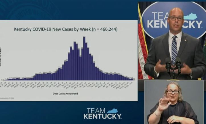 Stack on cases increasing 7/8/21